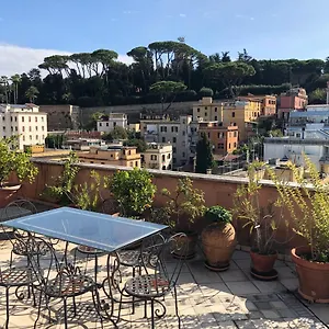 Angelo Emo Terrace Rome